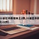 【31省区市新增本土2例,31省区市新增本土22例】
