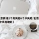 【北京新增2个高风险6个中风险/北京新增5个中风险地区】