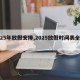 【25年放假安排,2025放假时间表全年】