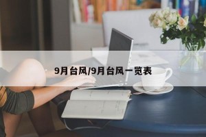 9月台风/9月台风一览表