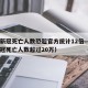 印度新冠死亡人数恐超官方统计12倍—（印度新冠死亡人数超过20万）
