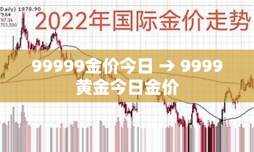 99999金价今日 → 9999黄金今日金价