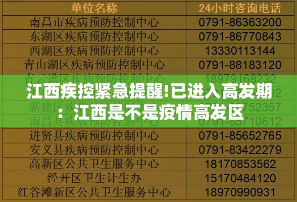 江西疾控紧急提醒!已进入高发期：江西是不是疫情高发区