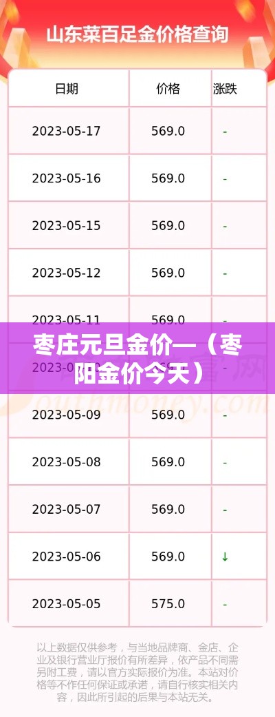 枣庄元旦金价—（枣阳金价今天）