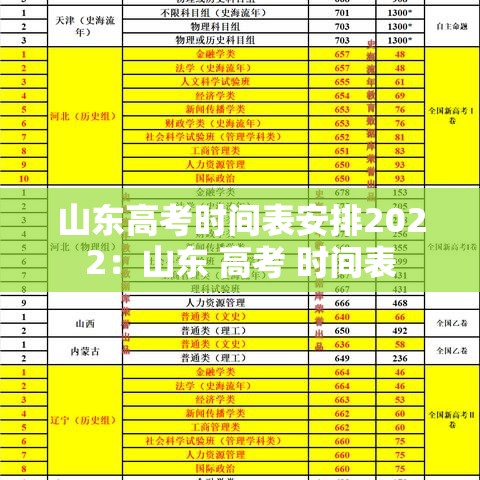 山东高考时间表安排2022：山东 高考 时间表