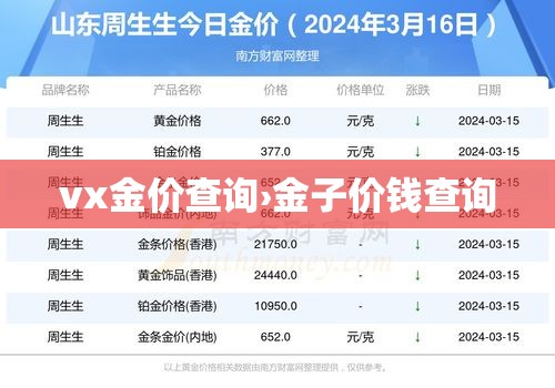 vx金价查询›金子价钱查询