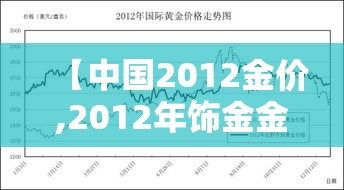 【中国2012金价,2012年饰金金价】
