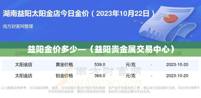 益阳金价多少—（益阳贵金属交易中心）