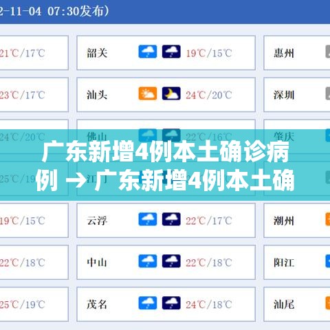 广东新增4例本土确诊病例 → 广东新增4例本土确诊病例分布