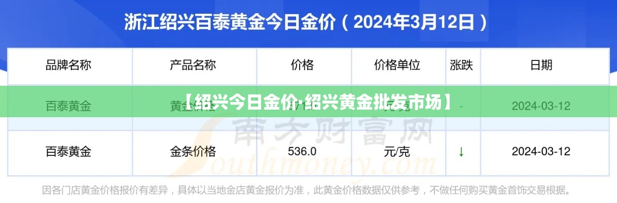 【绍兴今日金价·绍兴黄金批发市场】 【绍兴今日金价·绍兴黄金批发市场】