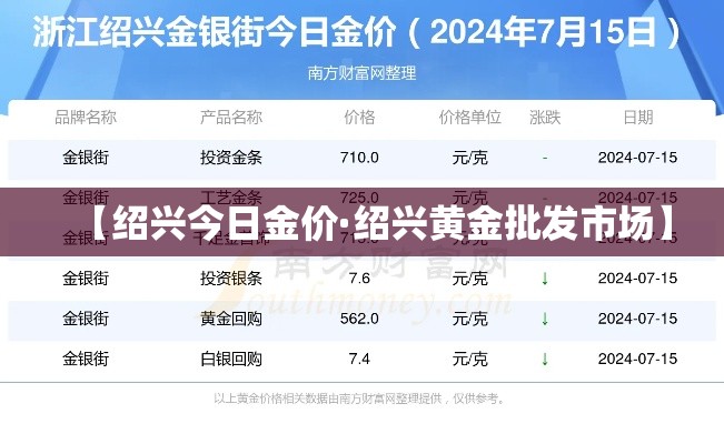 【绍兴今日金价·绍兴黄金批发市场】 【绍兴今日金价·绍兴黄金批发市场】