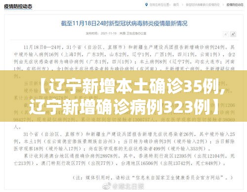 【辽宁新增本土确诊35例,辽宁新增确诊病例323例】