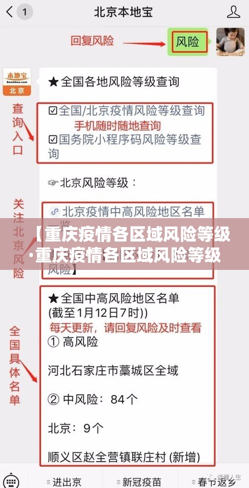 【重庆疫情各区域风险等级·重庆疫情各区域风险等级查询】 【重庆疫情各区域风险等级·重庆疫情各区域风险等级查询】