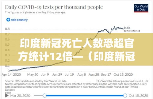 印度新冠死亡人数恐超官方统计12倍—(印度新冠死亡人数超过20万) 印度新冠死亡人数恐超官方统计12倍—(印度新冠死亡人数超过20万)