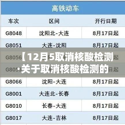 【12月5取消核酸检测·关于取消核酸检测的通知】 【12月5取消核酸检测·关于取消核酸检测的通知】