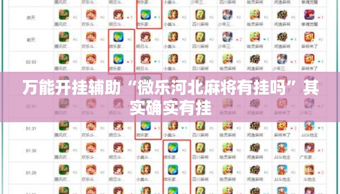 万能开挂辅助“微乐河北麻将有挂吗”其实确实有挂