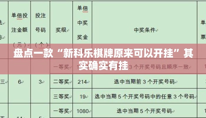 盘点一款“新科乐棋牌原来可以开挂”其实确实有挂