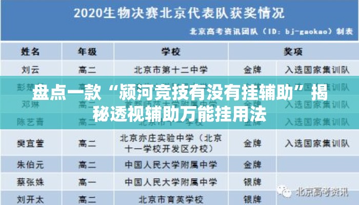 盘点一款“颍河竞技有没有挂辅助”揭秘透视辅助万能挂用法