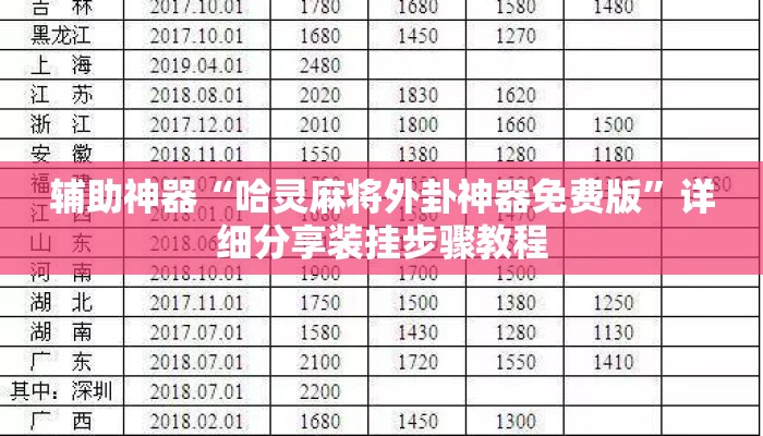 辅助神器“哈灵麻将外卦神器免费版	”详细分享装挂步骤教程