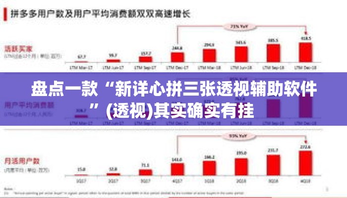 盘点一款“新详心拼三张透视辅助软件”(透视)其实确实有挂 