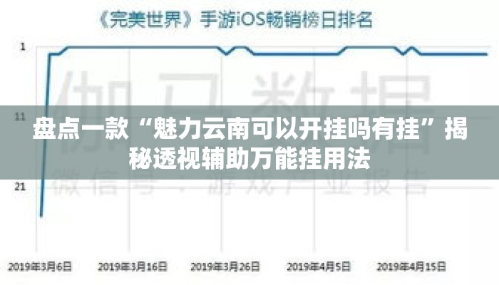 盘点一款“魅力云南可以开挂吗有挂”揭秘透视辅助万能挂用法
