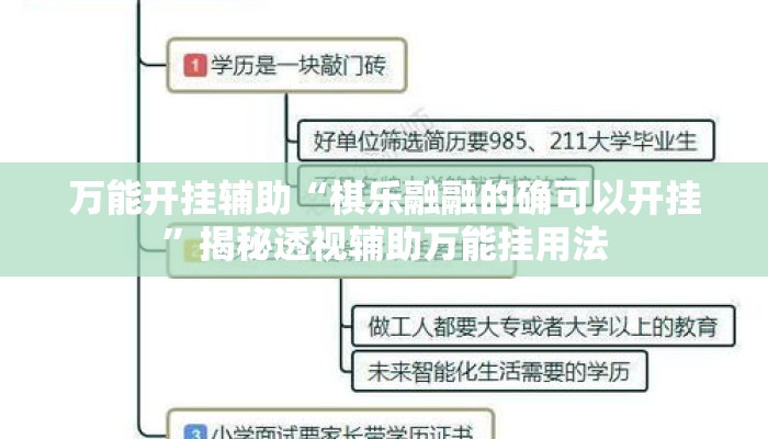 万能开挂辅助“棋乐融融的确可以开挂	”揭秘透视辅助万能挂用法