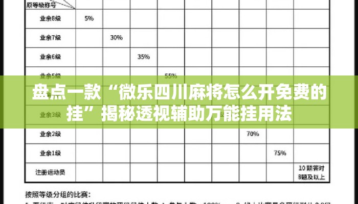 盘点一款“微乐四川麻将怎么开免费的挂	”揭秘透视辅助万能挂用法