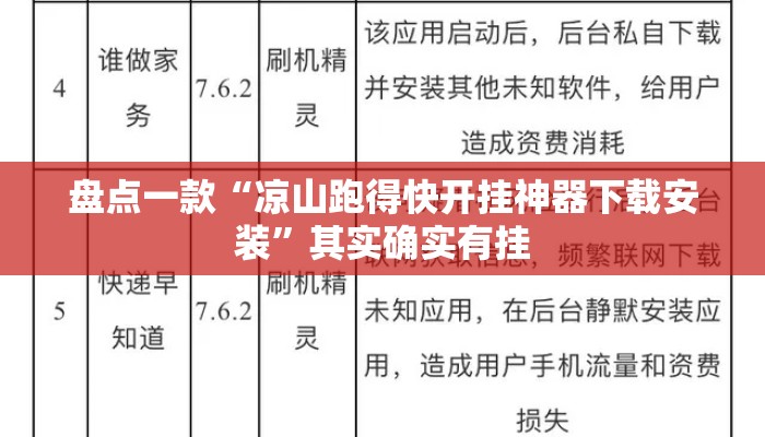 盘点一款“凉山跑得快开挂神器下载安装	”其实确实有挂
