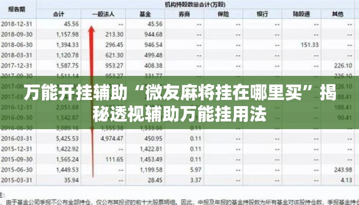 万能开挂辅助“微友麻将挂在哪里买”揭秘透视辅助万能挂用法