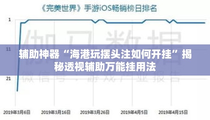 辅助神器“海港玩摆头注如何开挂	”揭秘透视辅助万能挂用法