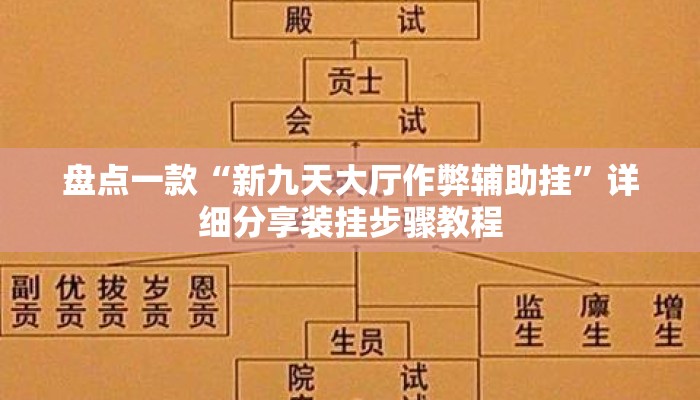 盘点一款“新九天大厅作弊辅助挂”详细分享装挂步骤教程