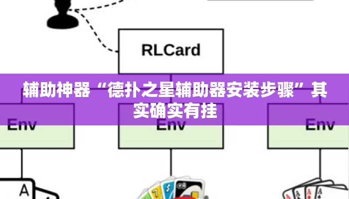 辅助神器“德扑之星辅助器安装步骤”其实确实有挂