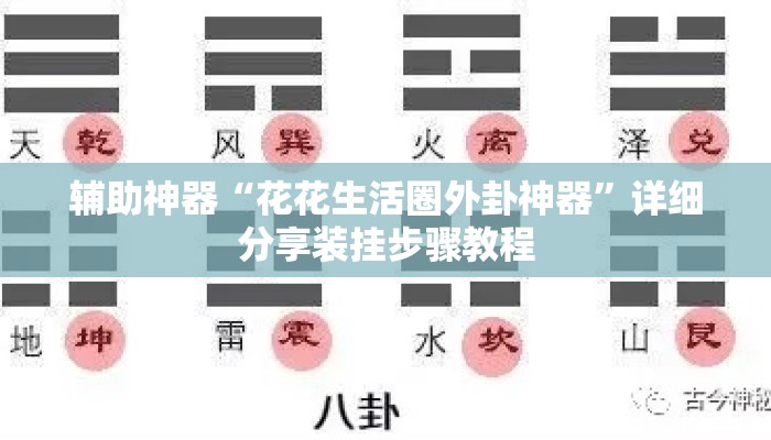 辅助神器“花花生活圈外卦神器	”详细分享装挂步骤教程