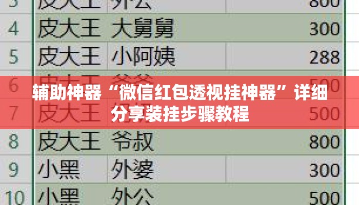 辅助神器“微信红包透视挂神器	”详细分享装挂步骤教程