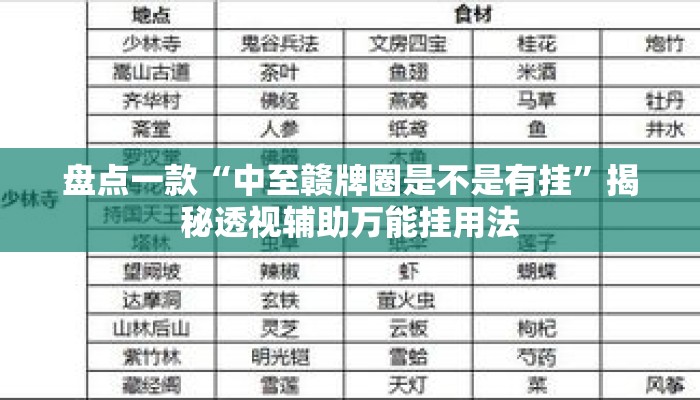盘点一款“中至赣牌圈是不是有挂	”揭秘透视辅助万能挂用法