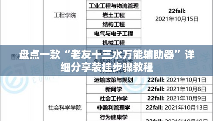 盘点一款“老友十三水万能辅助器”详细分享装挂步骤教程