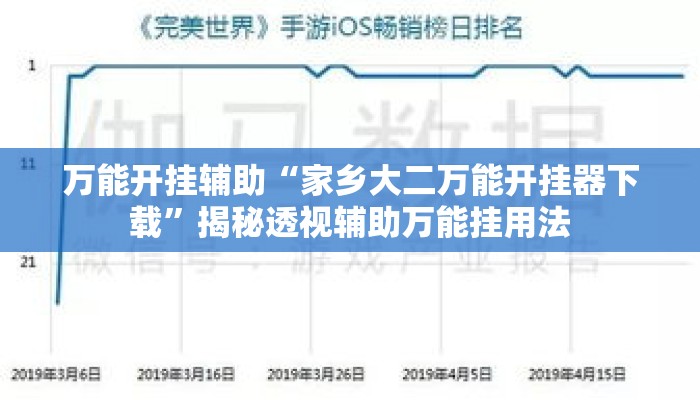 万能开挂辅助“家乡大二万能开挂器下载	”揭秘透视辅助万能挂用法